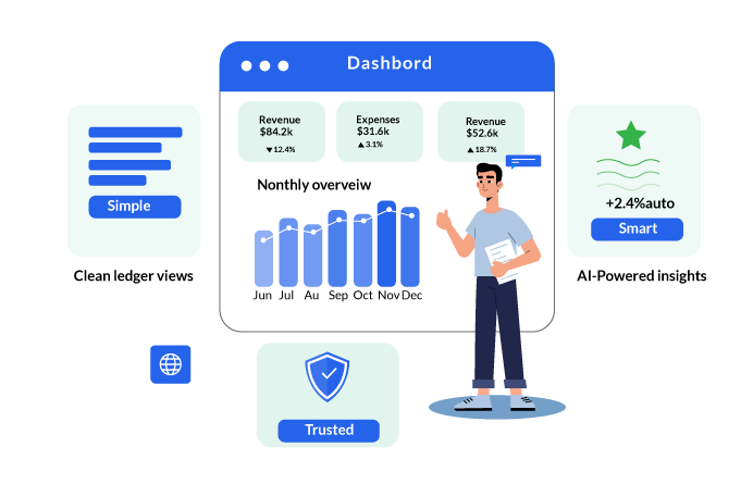 Why OraBooks Dashboard Layout